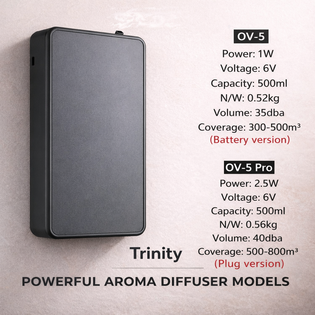 Aroma Diffuser
